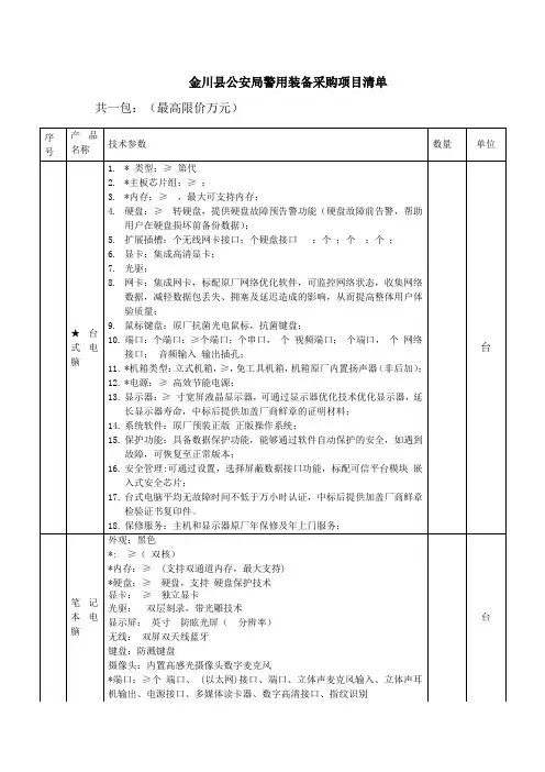 金川县公安局警用装备采购项目清单