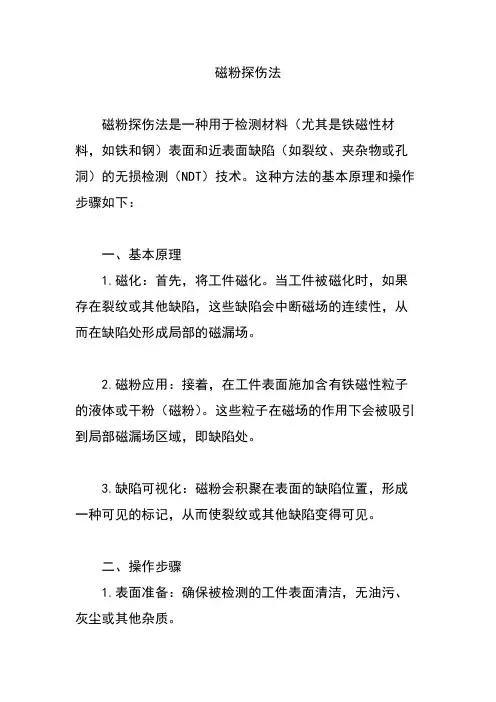 磁粉探伤法