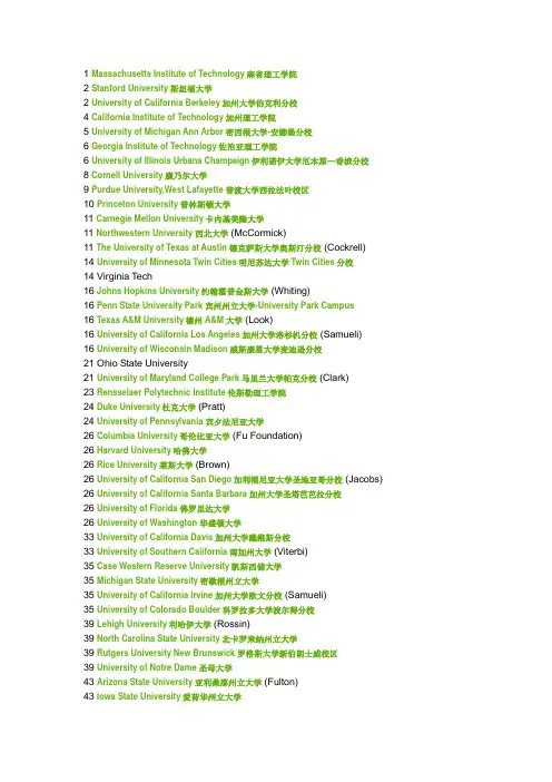 2012年usnews美国大学排名