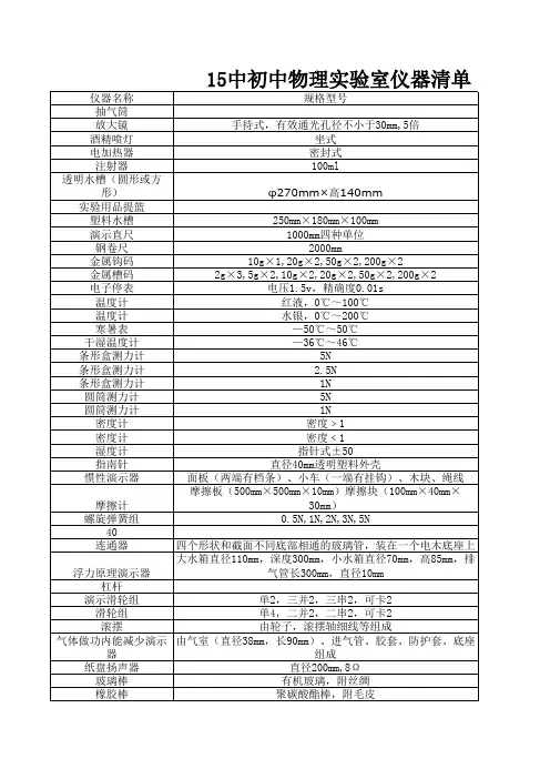 中初中物理实验室仪器清单