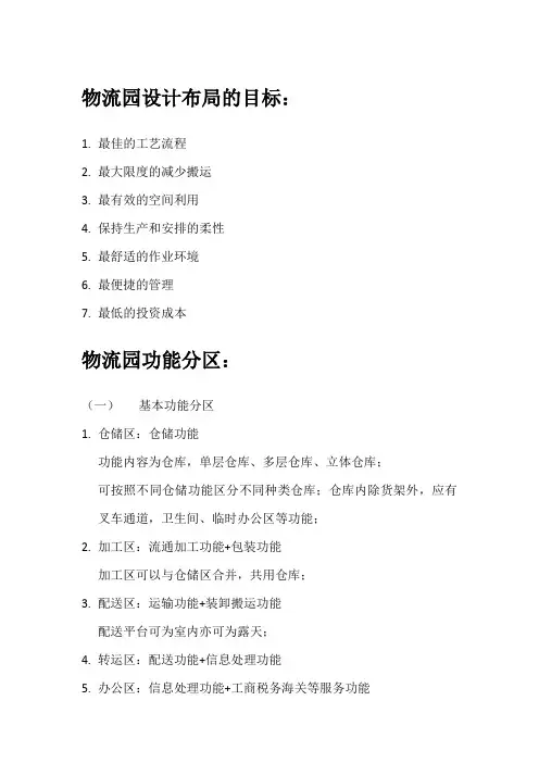 物流园功能布局