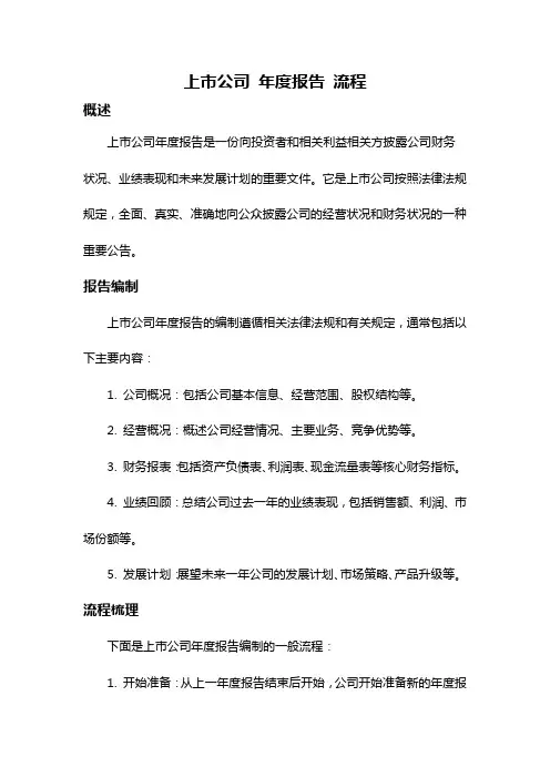 上市公司 年度报告 流程