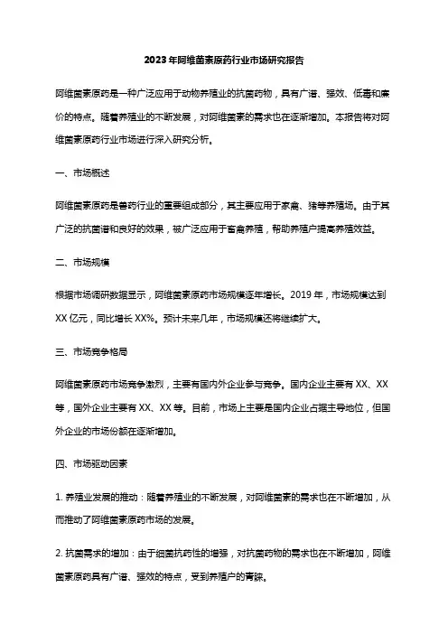 2023年阿维菌素原药行业市场研究报告