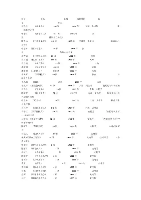 电视评书目录