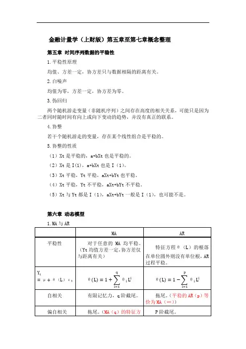 金融计量学(上财版)第五章至第七章概念整理