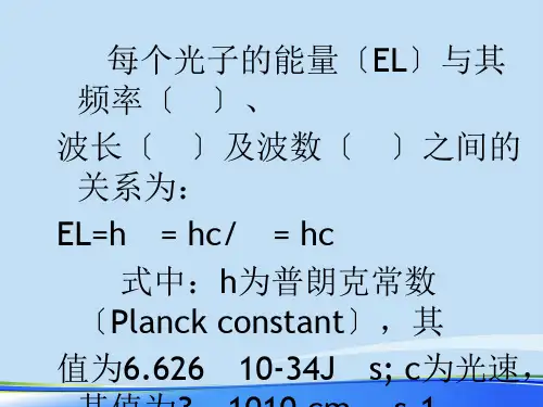 光谱基础知识.完整版ppt资料