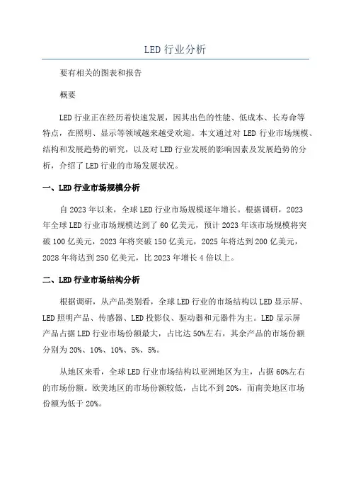 LED行业分析