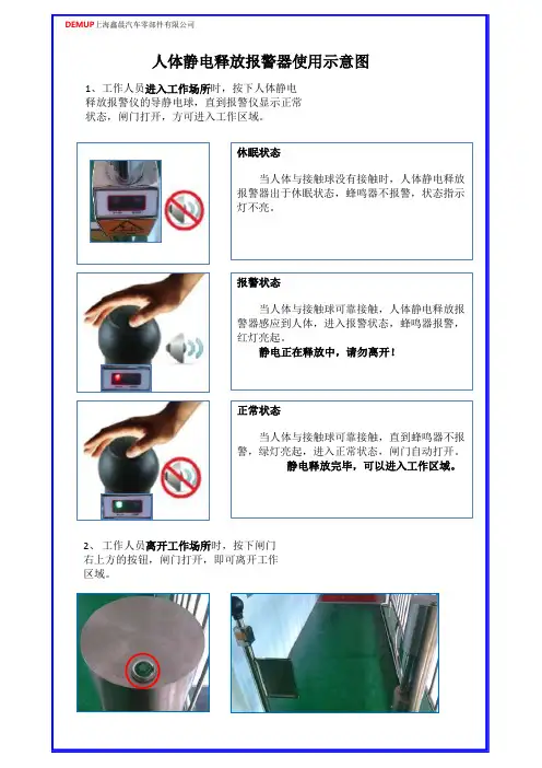 人体人体静电释放报警仪使用示意图