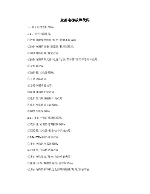 全部电梯故障代码