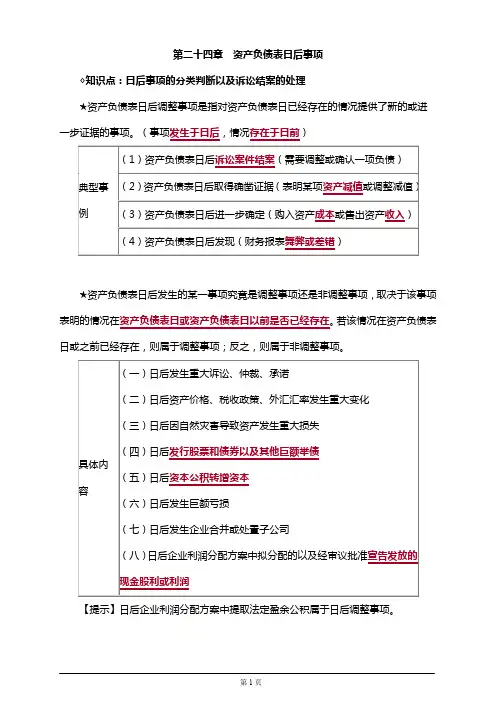 注册会计师考试考前串讲,章节知识点汇总第二十四章 资产负债表日后事项