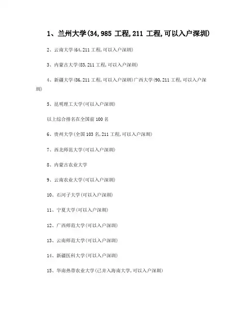 考研B区院校排名