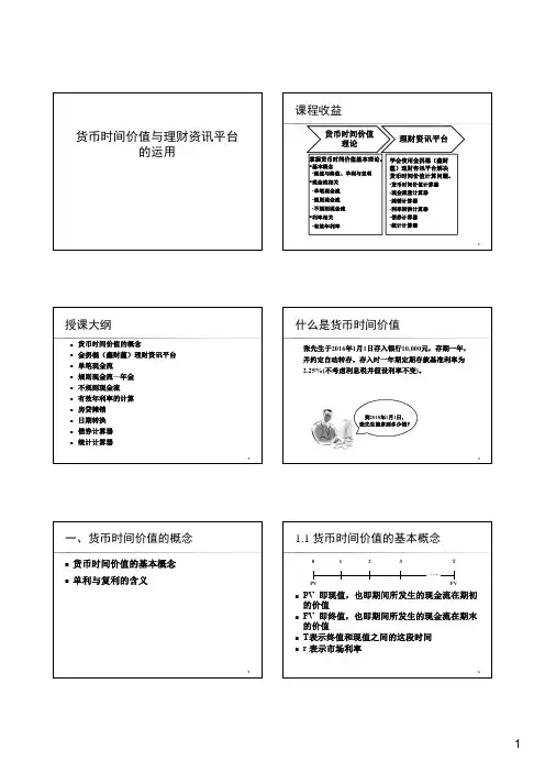 2018afp讲义时间价值与理财资讯平台的运用