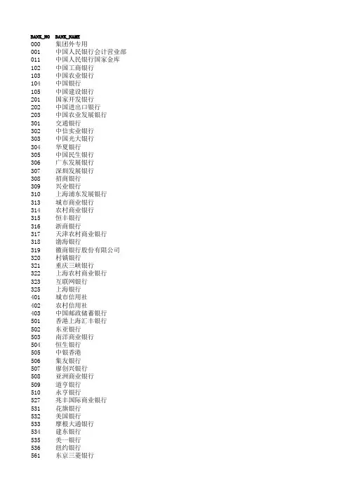 最新金融机构编码