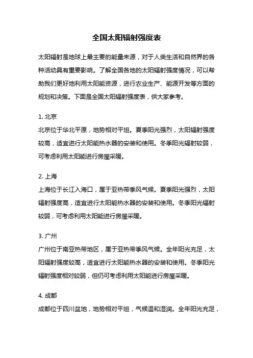 全国太阳辐射强度表