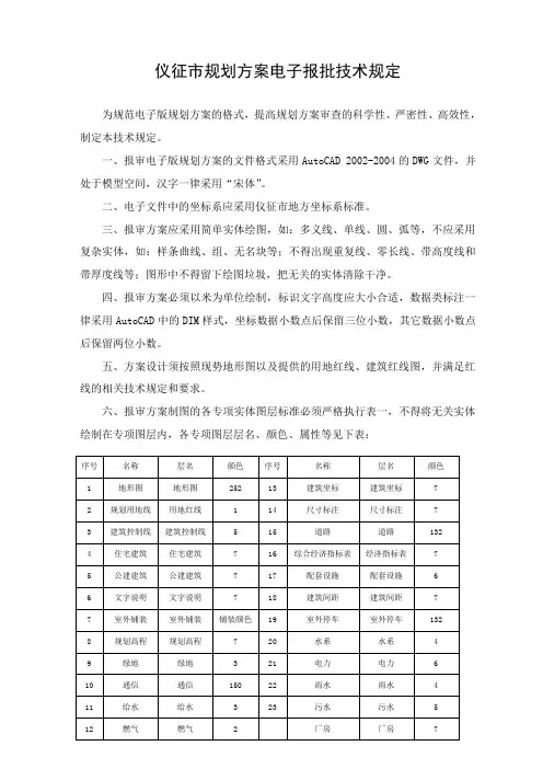电子报批技术规定