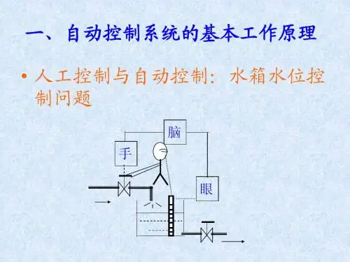 控制工程基础2-第1章(绪论)