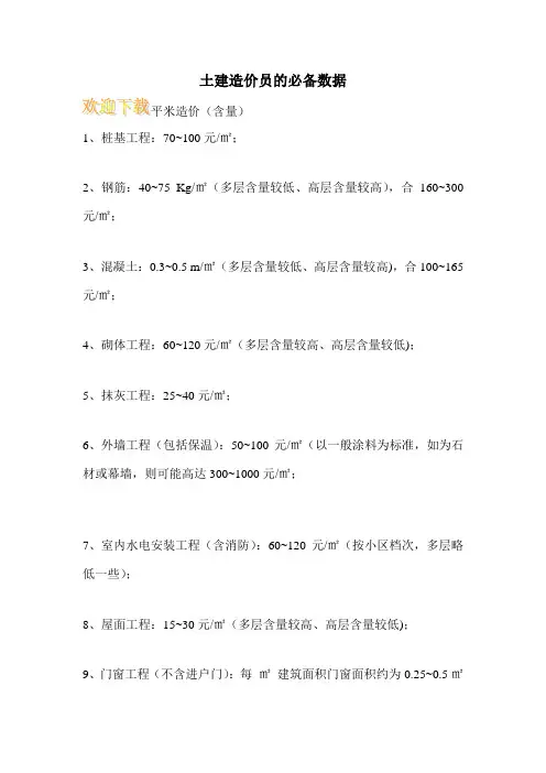 土建造价员的必备数据