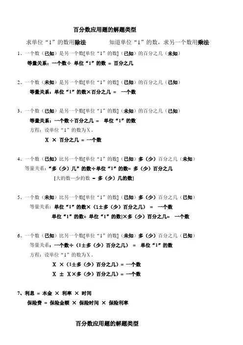 百分数应用题的解题类型