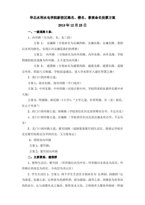华北水利水电学院新校区路名、楼名、景观命名投票方案