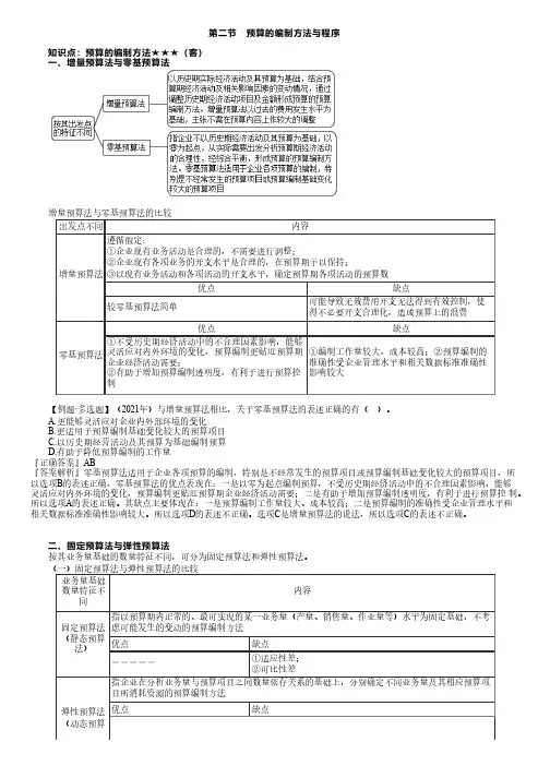 中级会计财管:增量预算法与零基预算法、固定预算法与弹性预算法