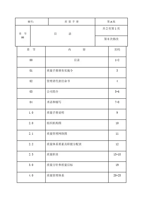 建筑行业质量管理手册