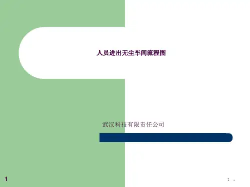 人员进出洁净车间流程培训教材ppt课件