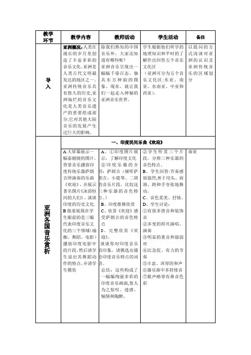 正规版教学设计《亚洲音乐》