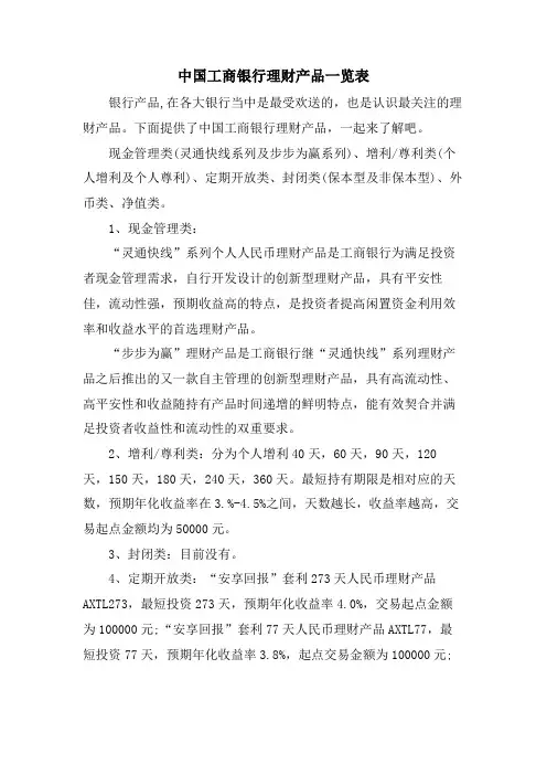 中国工商银行理财产品一览表