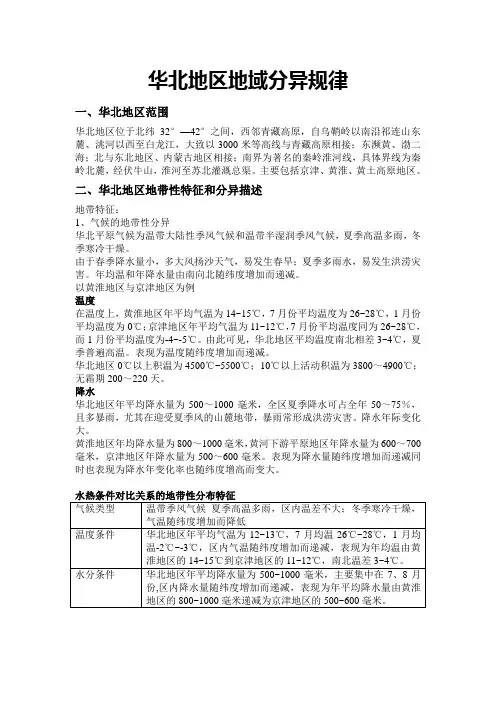 华北地区地域分异规律