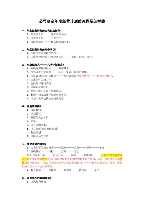 公司制定经营计划的流程是怎样的