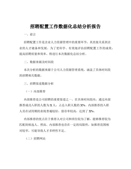 招聘配置工作数据化总结分析报告