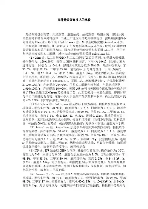 五种芳烃分离技术的比较