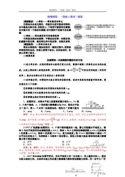 物理模型 “滑板—滑块”模型