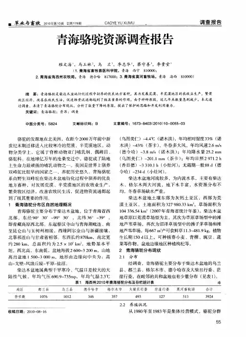 青海骆驼资源调查报告