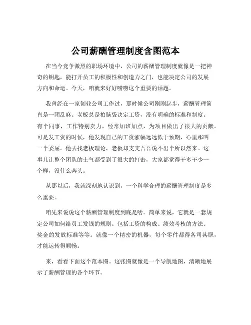公司薪酬管理制度含图范本