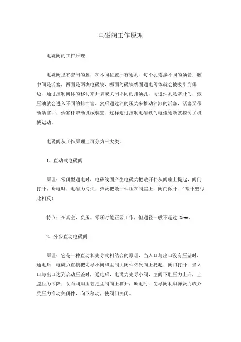 电磁阀工作原理