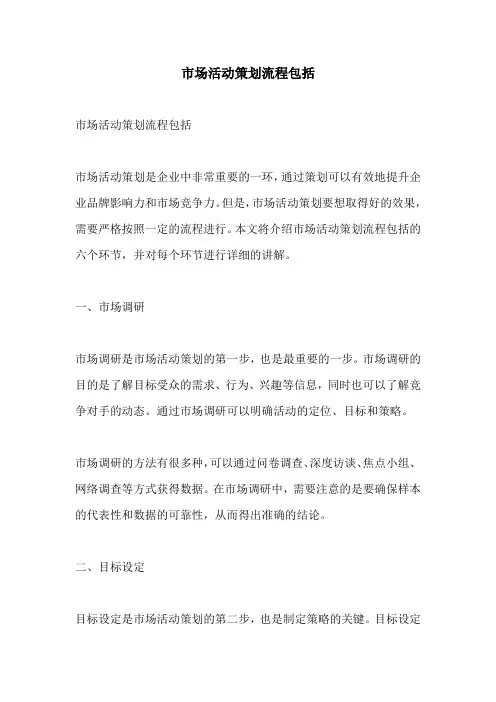 市场活动策划流程包括