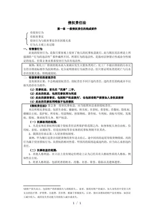侵权责任法学习笔记