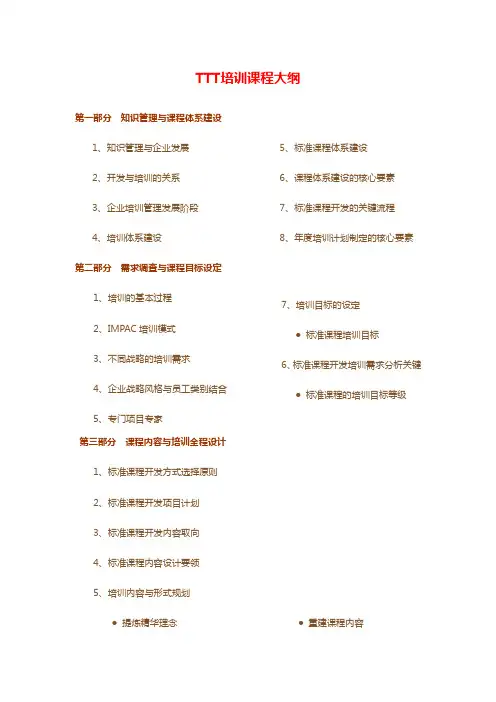 TTT培训课程大纲