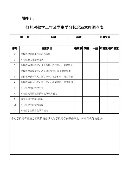 教师对教学工作及学生学习状况满意度调查表