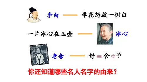 统编版新教材三年级语文上册第四单元口语交际：名字里的故事课件