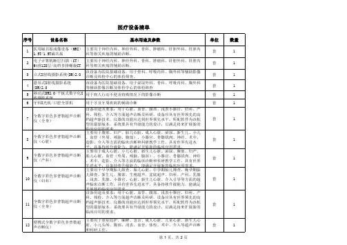 医疗设备清单