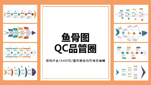 鱼骨图QC品管圈流程图结构分析图