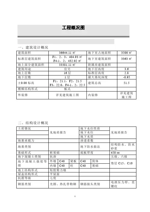 高层住宅楼施工组织设计方案(完整版)