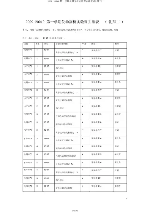 2009-20010第一学期仪器分析实验课安排表(星期二)