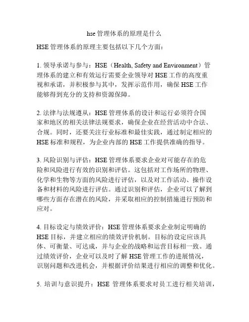 hse管理体系的原理是什么