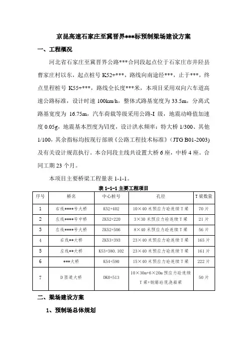 预制梁场建设方案
