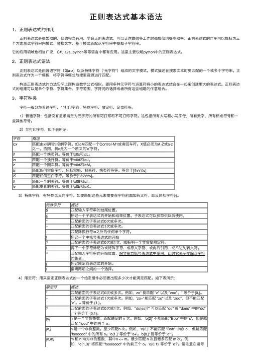 正则表达式基本语法