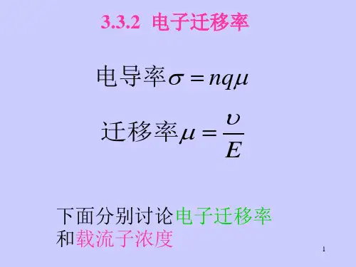 第3章 电子材料的电导(2)