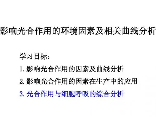 影响光合作用的环境因素及相关曲线分析9-18